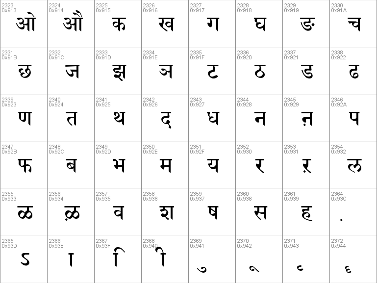 Sanskrit text font